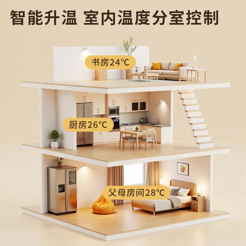 中江县 石墨烯电地暖公司哪家好？户型适配方案指南